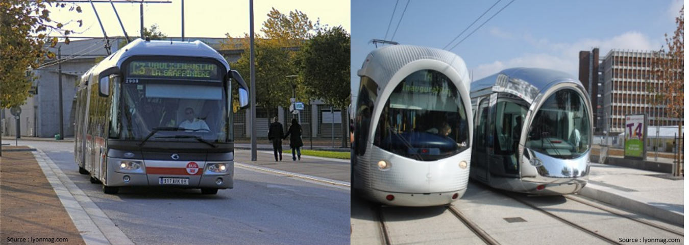 Equité sociale et territoriale : quelle mobilité pour tous dans l'agglomération lyonnaise ?