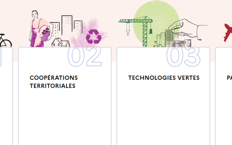 scénario 2050 ADEME